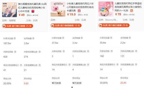 娱乐吃瓜酱中医数值